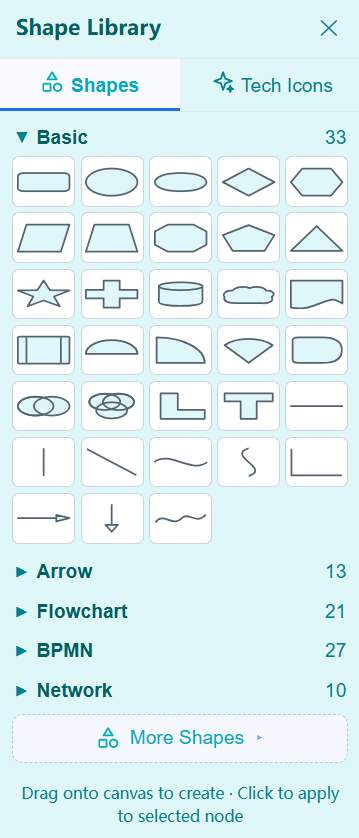 Shape library sidebar: Shapes / Tech Icons tabs — Basic 33, Arrow 13, Flowchart 21, BPMN 27 and Network 10 one click away — More Shapes opens the manager