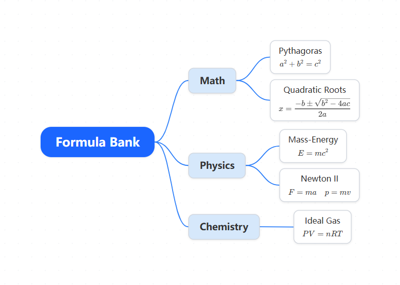 Formula canvas: math, physics and chemistry typeset inside nodes